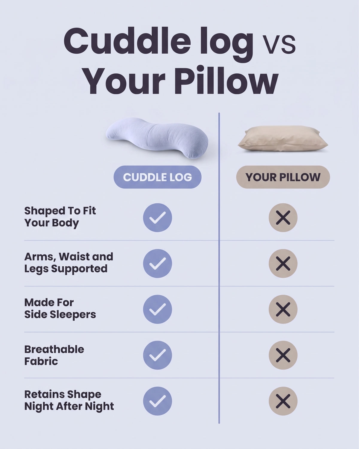The CuddleLog