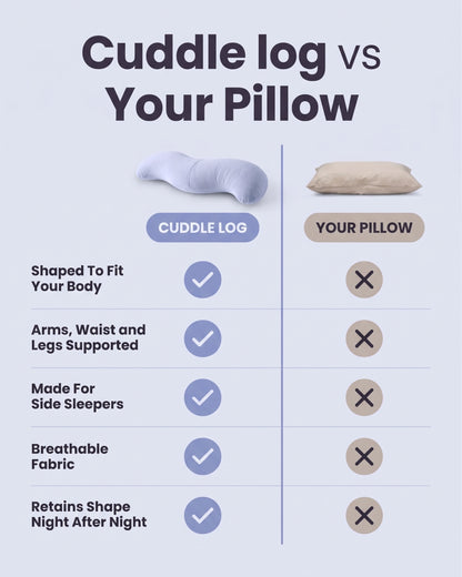 The CuddleLog